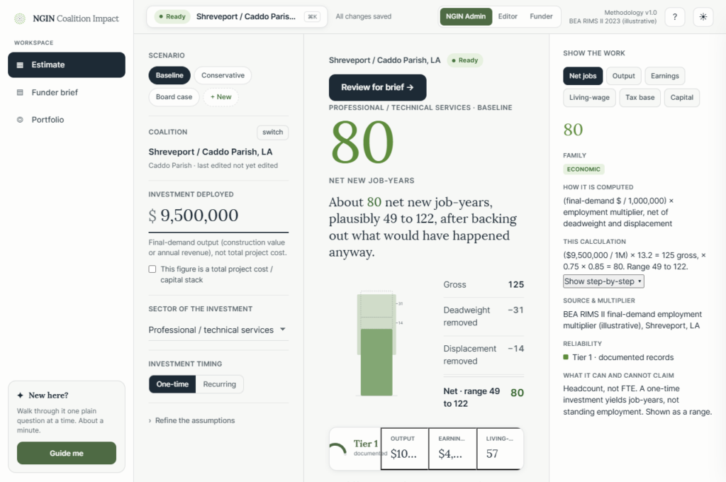 Coalition Impact Calculator: Economic Impact Web Tool